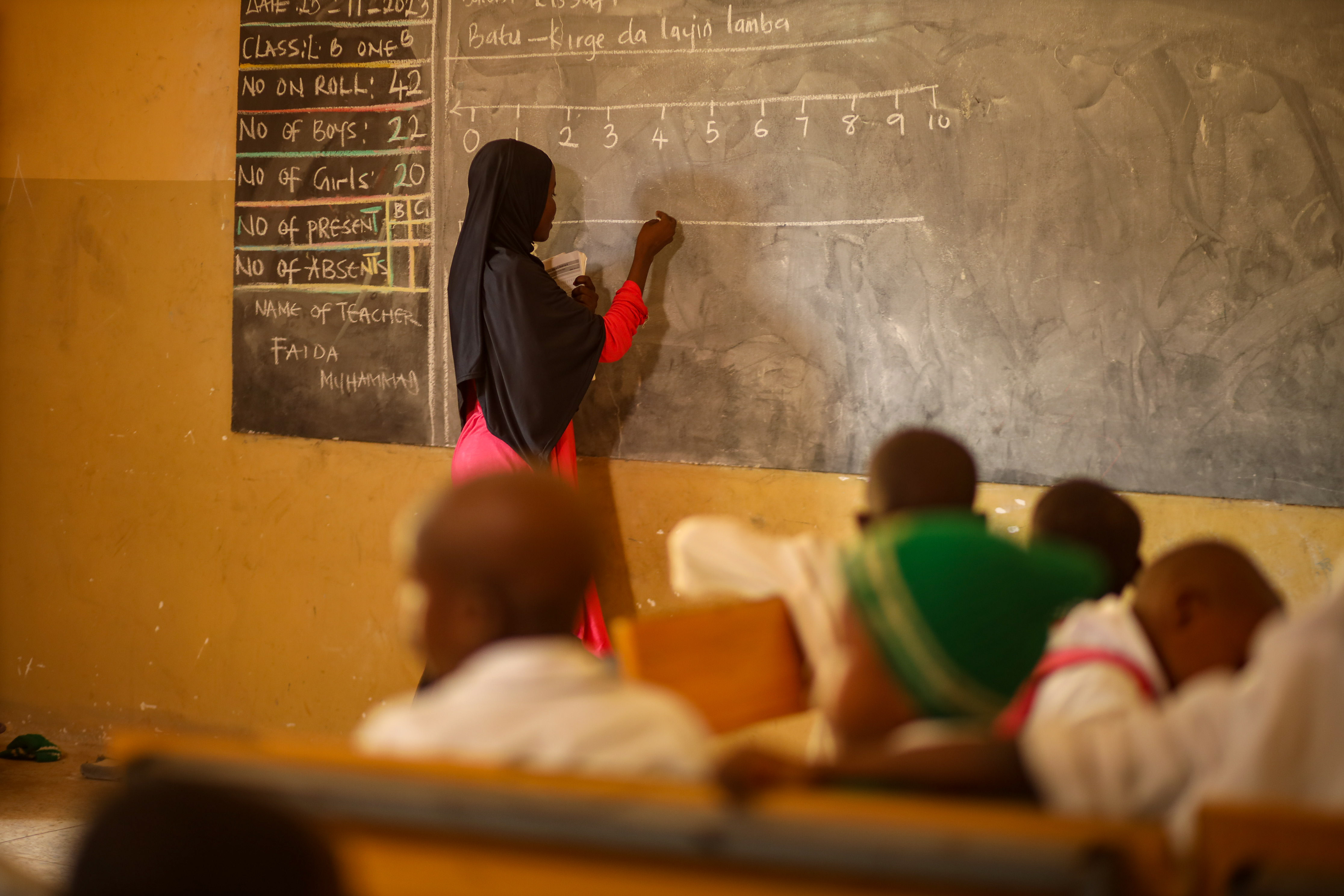 Why Nigeria must focus on female teachers